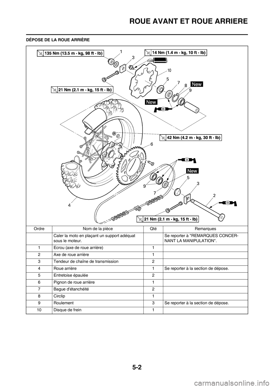 YAMAHA YZ250F 2012  Notices Demploi (in French) 5-2
ROUE AVANT ET ROUE ARRIERE
DÉPOSE DE LA ROUE ARRIÈREOrdre Nom de la pièce Qté Remarques Caler la moto en plaçant un support adéquat 
sous le moteur. Se reporter à "REMARQUES CONCER-
NANT LA