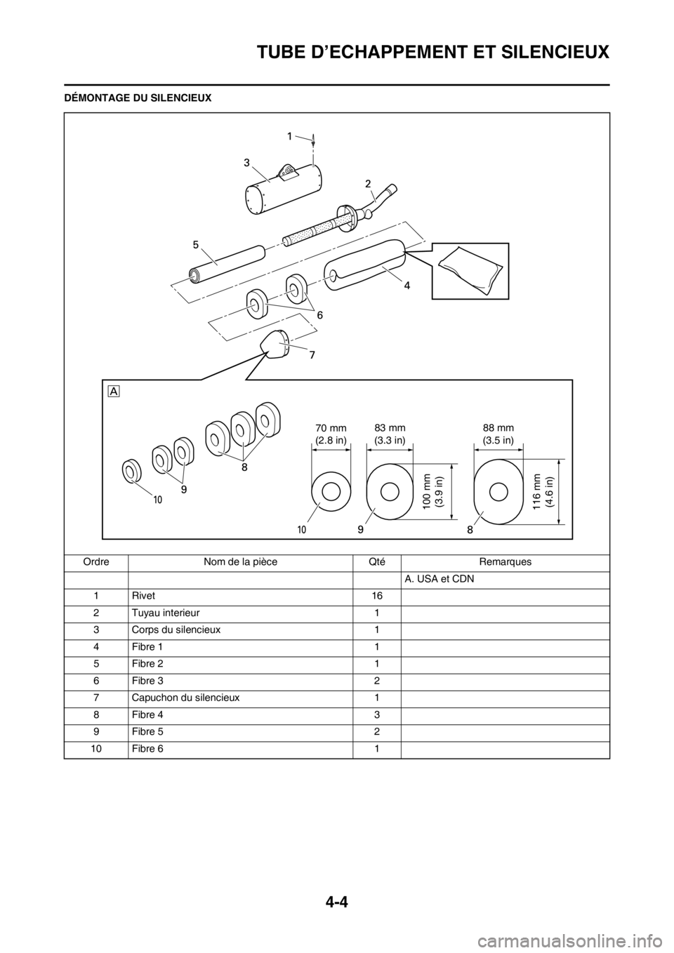 YAMAHA YZ250F 2012  Notices Demploi (in French) 4-4
TUBE D’ECHAPPEMENT ET SILENCIEUX
DÉMONTAGE DU SILENCIEUX
Ordre Nom de la pièce Qté Remarques
A. USA et CDN
1Rivet 16
2 Tuyau interieur 1
3 Corps du silencieux 1
4Fibre 1 1
5Fibre 2 1
6Fibre 3