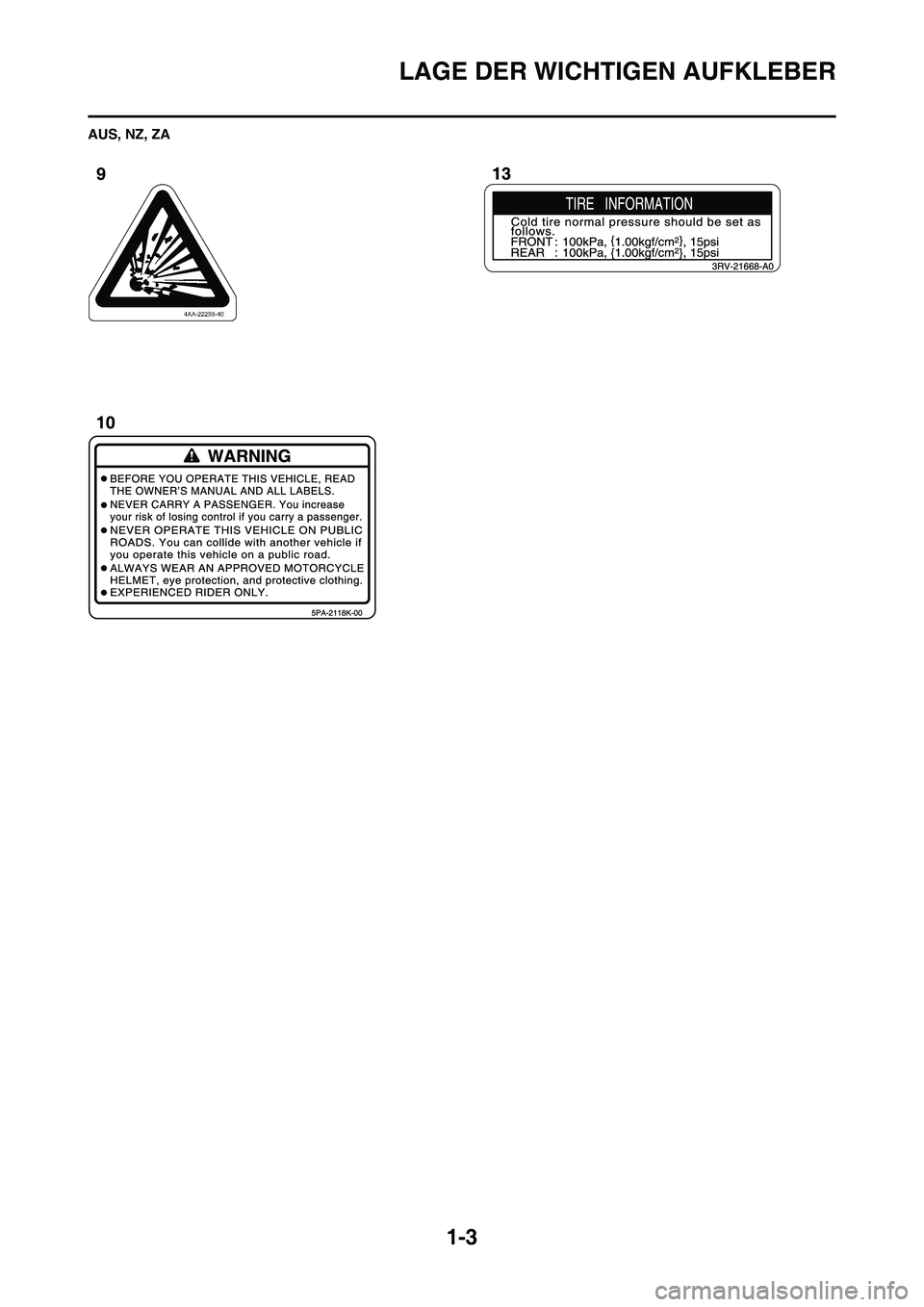 YAMAHA YZ250F 2011  Betriebsanleitungen (in German) 
1-3
LAGE DER WICHTIGEN AUFKLEBER
AUS, NZ, ZA 