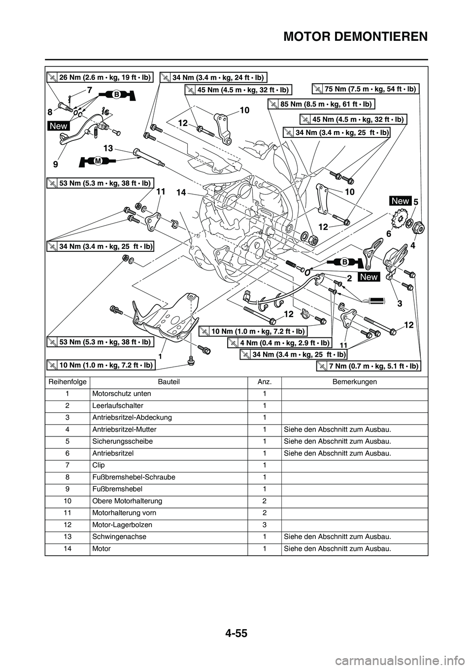 YAMAHA YZ250F 2011  Betriebsanleitungen (in German) 4-55
MOTOR DEMONTIEREN
1 Motorschutz unten 1
2 Leerlaufschalter 1
3 Antriebsritzel-Abdeckung 1
4 Antriebsritzel-Mutter 1 Siehe den Abschnitt zum Ausbau.
5 Sicherungsscheibe 1 Siehe den Abschnitt zum A