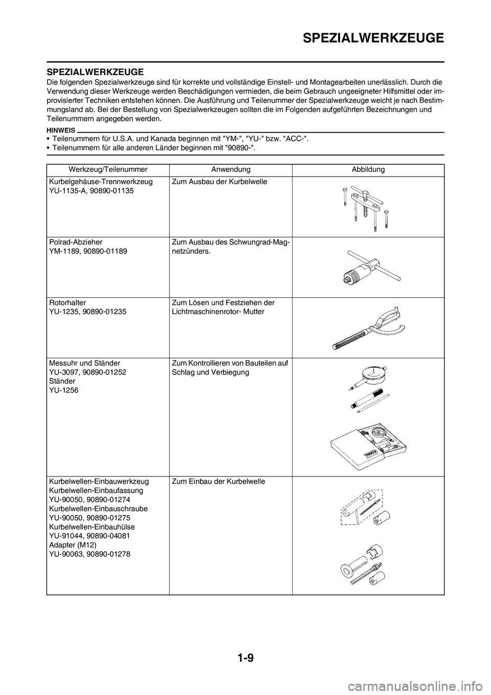 YAMAHA YZ250F 2011 Betriebsanleitungen (in German) 1-9
SPEZIALWERKZEUGE
SPEZIALWERKZEUGE
Die folgenden Spezialwerkzeuge sind für korrekte und vollständige Einstell- und Montagearbeiten unerlässlich. Durch die
Verwendung dieser Werkzeuge werden Bes YAMAHA YZ250F 2011 Betriebsanleitungen (in German) 1-9
SPEZIALWERKZEUGE
SPEZIALWERKZEUGE
Die folgenden Spezialwerkzeuge sind für korrekte und vollständige Einstell- und Montagearbeiten unerlässlich. Durch die
Verwendung dieser Werkzeuge werden Bes