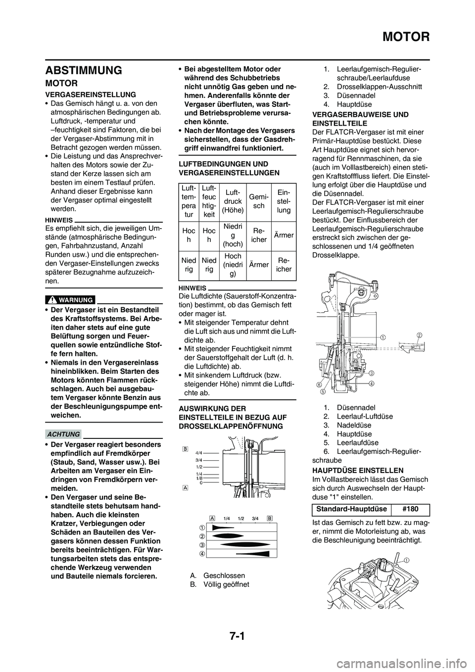 YAMAHA YZ250F 2011 Betriebsanleitungen (in German) 7-1
MOTOR
ABSTIMMUNG
MOTOR
VERGASEREINSTELLUNG
• Das Gemisch hängt u. a. von den atmosphärischen Bedingungen ab.
Luftdruck, -temperatur und
–feuchtigkeit sind Faktoren, die bei
der Vergaser-A YAMAHA YZ250F 2011 Betriebsanleitungen (in German) 7-1
MOTOR
ABSTIMMUNG
MOTOR
VERGASEREINSTELLUNG
• Das Gemisch hängt u. a. von den atmosphärischen Bedingungen ab.
Luftdruck, -temperatur und
–feuchtigkeit sind Faktoren, die bei
der Vergaser-A