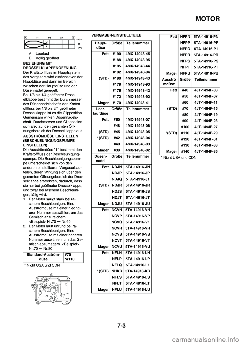 YAMAHA YZ250F 2011 Betriebsanleitungen (in German) 7-3
MOTOR
A. Leerlauf
B. Völlig geöffnet
BEZIEHUNG MIT
DROSSELKLAPPENÖFFNUNG
Der Kraftstofffluss im Hauptsystem
des Vergasers wird zunächst von der
Hauptdüse und dann im Bereich
zwischen der YAMAHA YZ250F 2011 Betriebsanleitungen (in German) 7-3
MOTOR
A. Leerlauf
B. Völlig geöffnet
BEZIEHUNG MIT
DROSSELKLAPPENÖFFNUNG
Der Kraftstofffluss im Hauptsystem
des Vergasers wird zunächst von der
Hauptdüse und dann im Bereich
zwischen der
