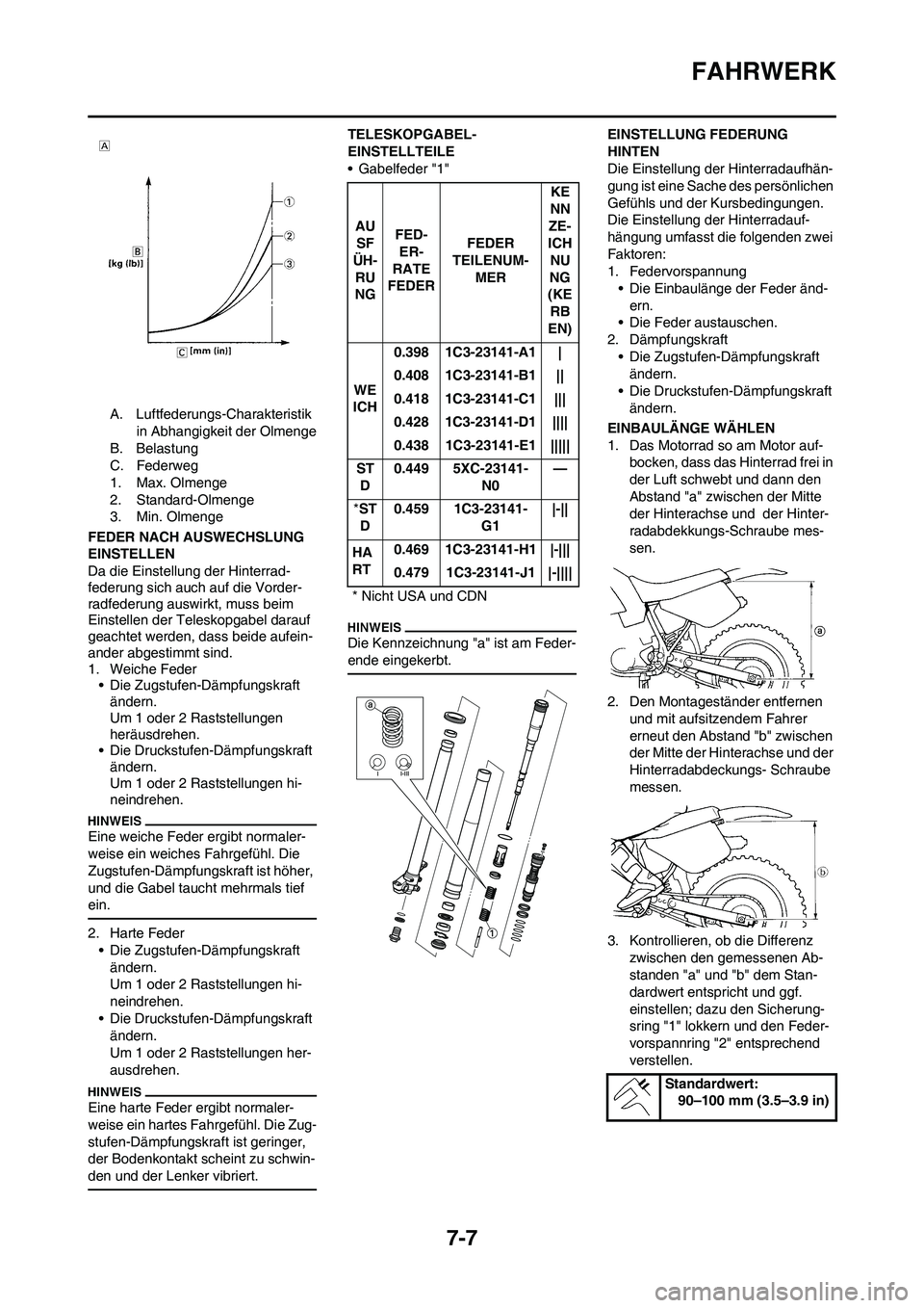 YAMAHA YZ250F 2011 Betriebsanleitungen (in German) 7-7
FAHRWERK
A. Luftfederungs-Charakteristik
in Abhangigkeit der Olmenge
B. Belastung
C. Federweg
1. Max. Olmenge
2. Standard-Olmenge
3. Min. Olmenge
FEDER NACH AUSWECHSLUNG
EINSTELLEN
Da die Einste YAMAHA YZ250F 2011 Betriebsanleitungen (in German) 7-7
FAHRWERK
A. Luftfederungs-Charakteristik
in Abhangigkeit der Olmenge
B. Belastung
C. Federweg
1. Max. Olmenge
2. Standard-Olmenge
3. Min. Olmenge
FEDER NACH AUSWECHSLUNG
EINSTELLEN
Da die Einste