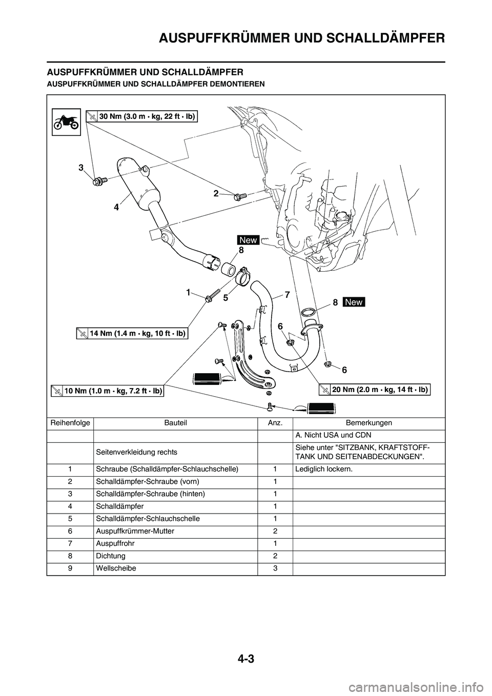 YAMAHA YZ250F 2011  Betriebsanleitungen (in German) 4-3
AUSPUFFKRÜMMER UND SCHALLDÄMPFER
AUSPUFFKRÜMMER UND SCHALLDÄMPFER
AUSPUFFKRÜMMER UND SCHALLDÄMPFER DEMONTIEREN
Reihenfolge Bauteil Anz. Bemerkungen
A. Nicht USA und CDN
Seitenverkleidung rec