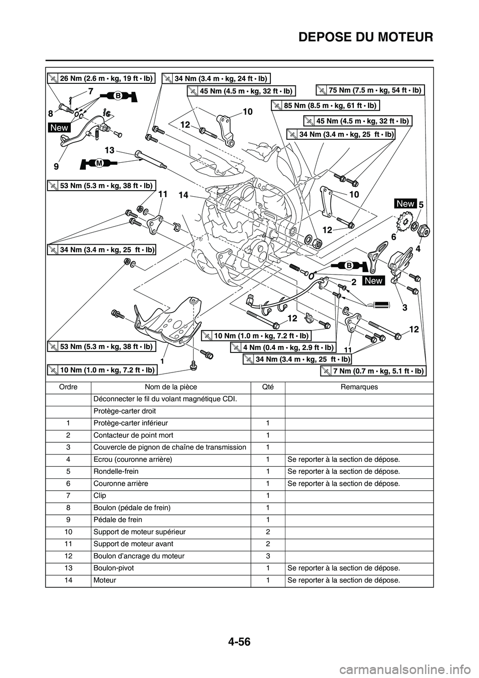 YAMAHA YZ250F 2011  Notices Demploi (in French) 4-56
DEPOSE DU MOTEUR
Déconnecter le fil du volant magnétique CDI.
Protège-carter droit
1 Protège-carter inférieur 1
2 Contacteur de point mort 1
3 Couvercle de pignon de chaîne de transmission 