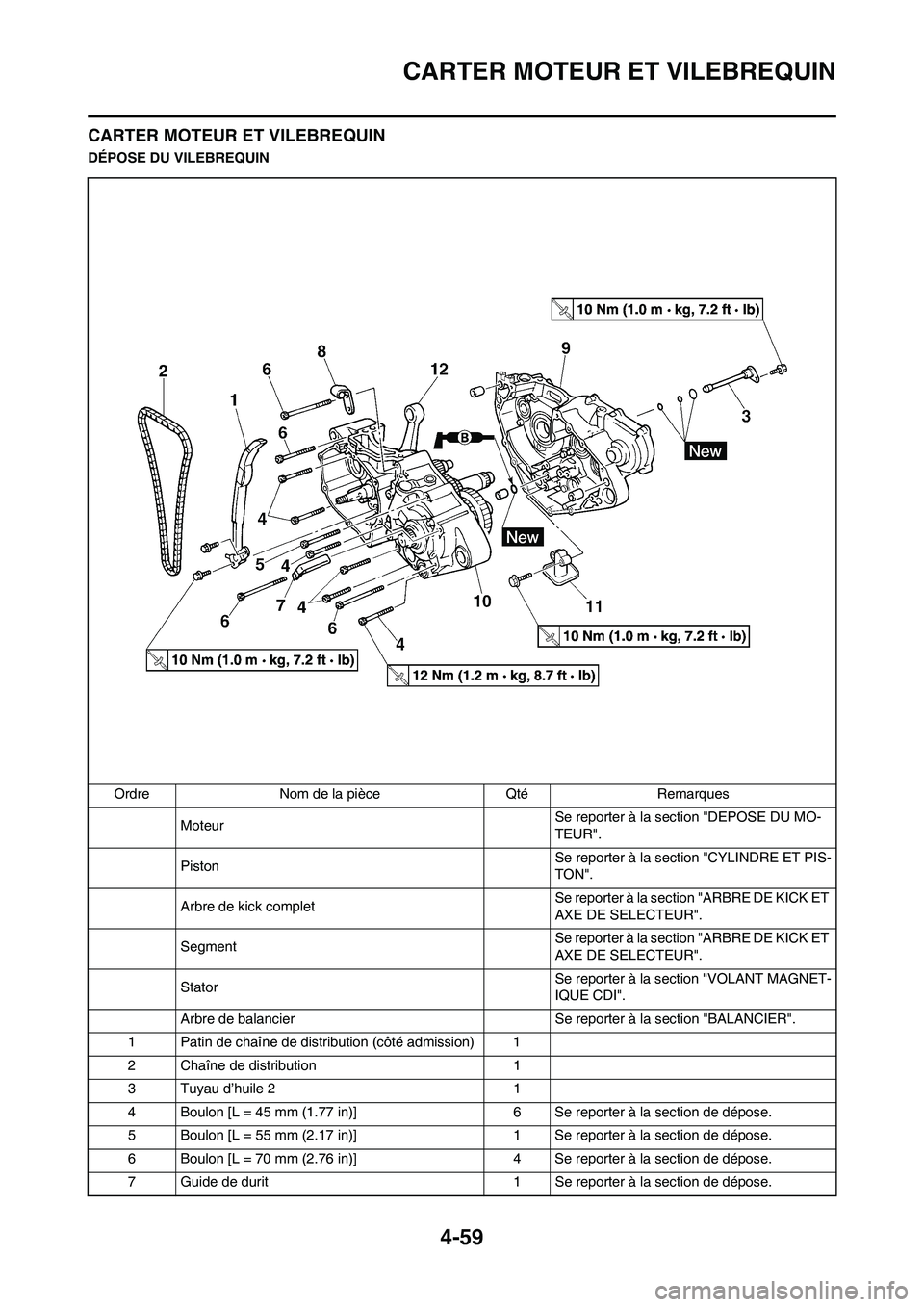 YAMAHA YZ250F 2011  Notices Demploi (in French) 4-59
CARTER MOTEUR ET VILEBREQUIN
CARTER MOTEUR ET VILEBREQUIN
DÉPOSE DU VILEBREQUIN
Ordre Nom de la pièce Qté Remarques
MoteurSe reporter à la section "DEPOSE DU MO-
TEUR".
PistonSe reporter à l
