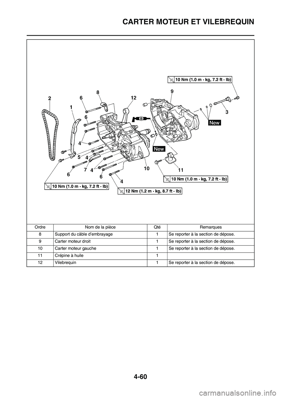 YAMAHA YZ250F 2011  Notices Demploi (in French) 4-60
CARTER MOTEUR ET VILEBREQUIN
8 Support du câble d’embrayage 1 Se reporter à la section de dépose.
9 Carter moteur droit 1 Se reporter à la section de dépose.
10 Carter moteur gauche 1 Se r