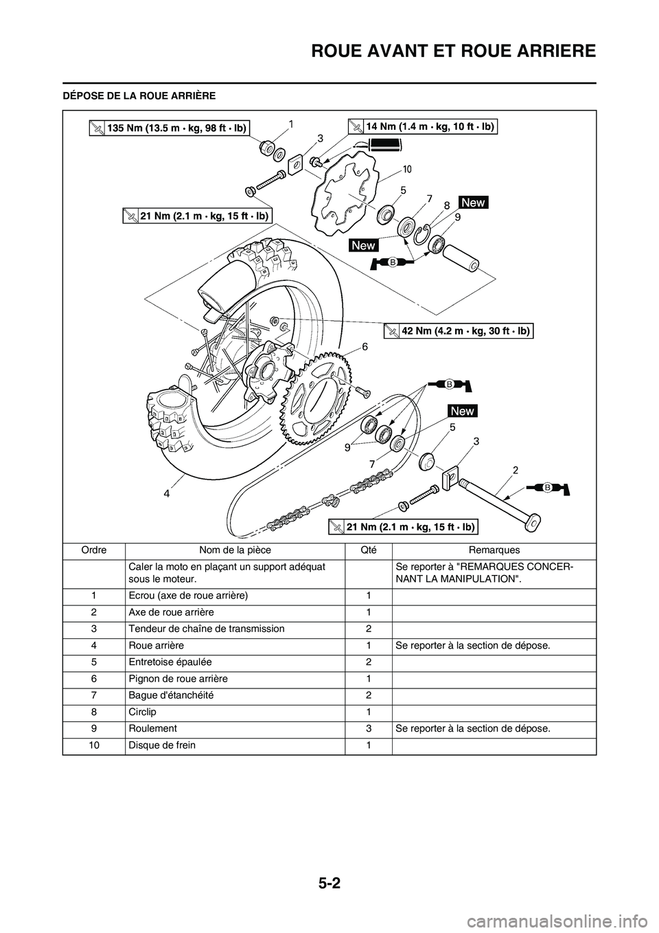 YAMAHA YZ250F 2011  Notices Demploi (in French) 5-2
ROUE AVANT ET ROUE ARRIERE
DÉPOSE DE LA ROUE ARRIÈREOrdre Nom de la pièce Qté Remarques Caler la moto en plaçant un support adéquat 
sous le moteur. Se reporter à "REMARQUES CONCER-
NANT LA