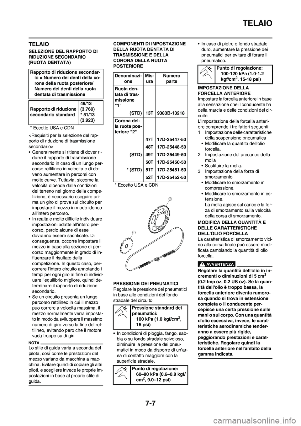 YAMAHA YZ250F 2011 Manuale duso (in Italian) 7-7
TELAIO
TELAIO
SELEZIONE DEL RAPPORTO DI
RIDUZIONE SECONDARIO
(RUOTA DENTATA)
<Requisiti per la selezione del rap-
porto di riduzione di trasmissione
secondario>
• Generalmente si ritiene di d YAMAHA YZ250F 2011 Manuale duso (in Italian) 7-7
TELAIO
TELAIO
SELEZIONE DEL RAPPORTO DI
RIDUZIONE SECONDARIO
(RUOTA DENTATA)
<Requisiti per la selezione del rap-
porto di riduzione di trasmissione
secondario>
• Generalmente si ritiene di d