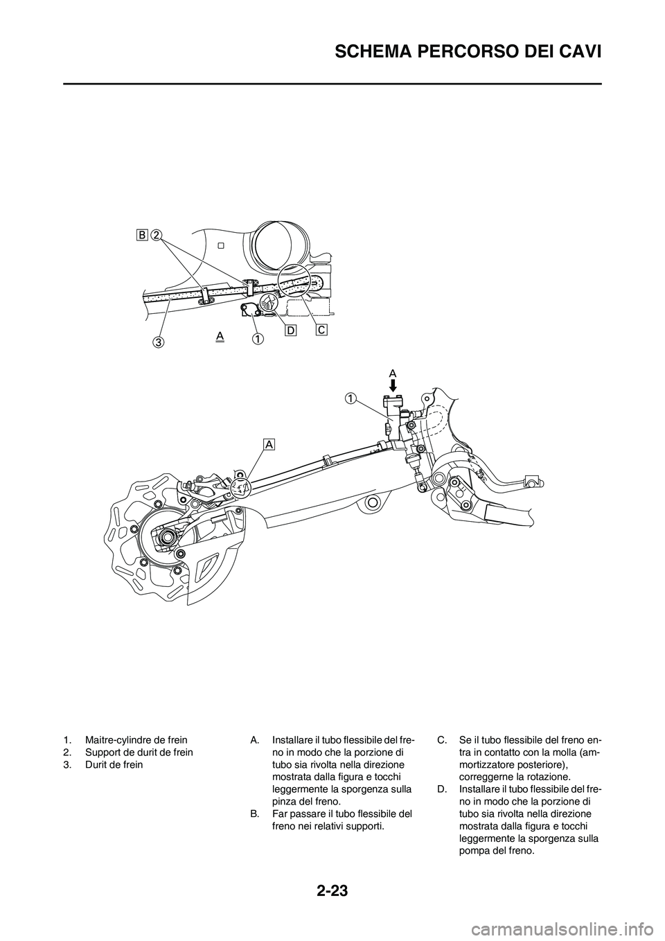 YAMAHA YZ250F 2011  Manuale duso (in Italian) 2-23
SCHEMA PERCORSO DEI CAVI
1. Maitre-cylindre de frein
2. Support de durit de frein
3. Durit de freinA. Installare il tubo flessibile del fre-
no in modo che la porzione di 
tubo sia rivolta nella 