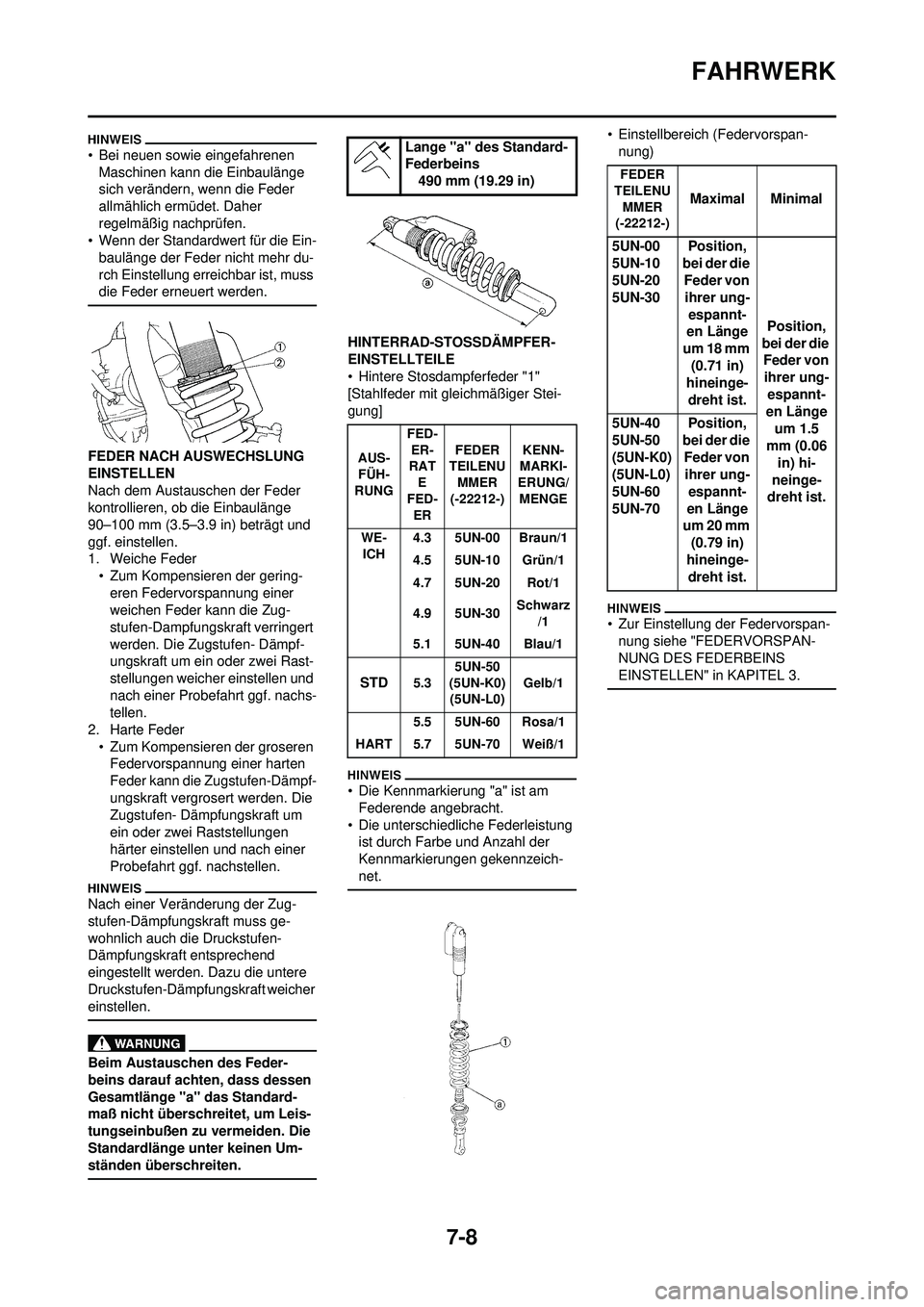 YAMAHA YZ250F 2010 Betriebsanleitungen (in German) 7-8
FAHRWERK
• Bei neuen sowie eingefahrenen Maschinen kann die Einbaulänge
sich verändern, wenn die Feder
allmählich ermüdet. Daher
regelmäßig nachprüfen.
• Wenn der Standardwert für d YAMAHA YZ250F 2010 Betriebsanleitungen (in German) 7-8
FAHRWERK
• Bei neuen sowie eingefahrenen Maschinen kann die Einbaulänge
sich verändern, wenn die Feder
allmählich ermüdet. Daher
regelmäßig nachprüfen.
• Wenn der Standardwert für d