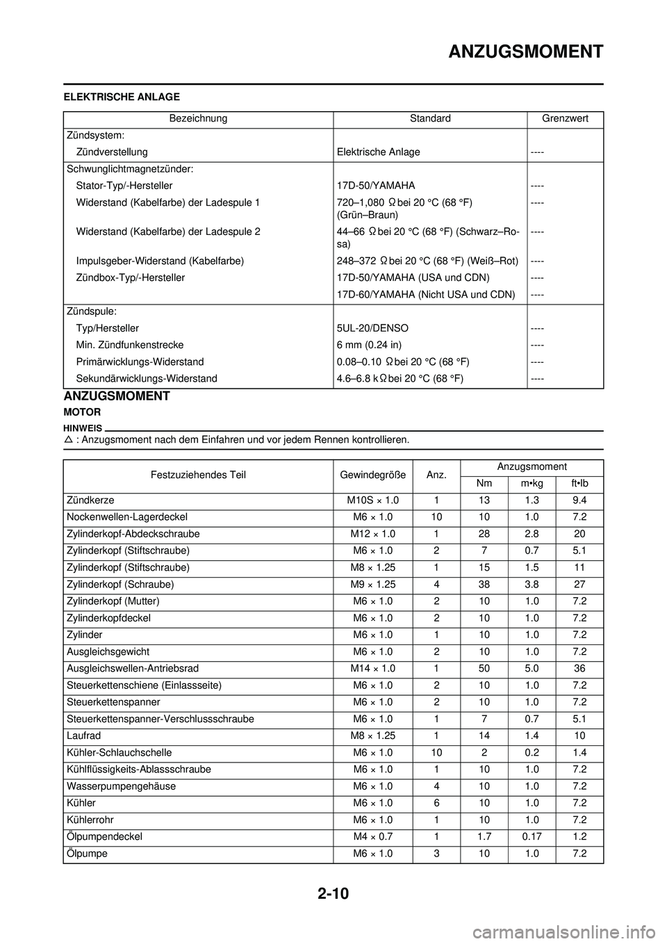 YAMAHA YZ250F 2010  Betriebsanleitungen (in German) 2-10
ANZUGSMOMENT
ELEKTRISCHE ANLAGE
ANZUGSMOMENT
MOTOR
△: Anzugsmoment nach dem Einfahren und vor jedem Rennen kontrollieren.
Bezeichnung StandardGrenzwert
Zündsystem: Zündverstellung Elektrische