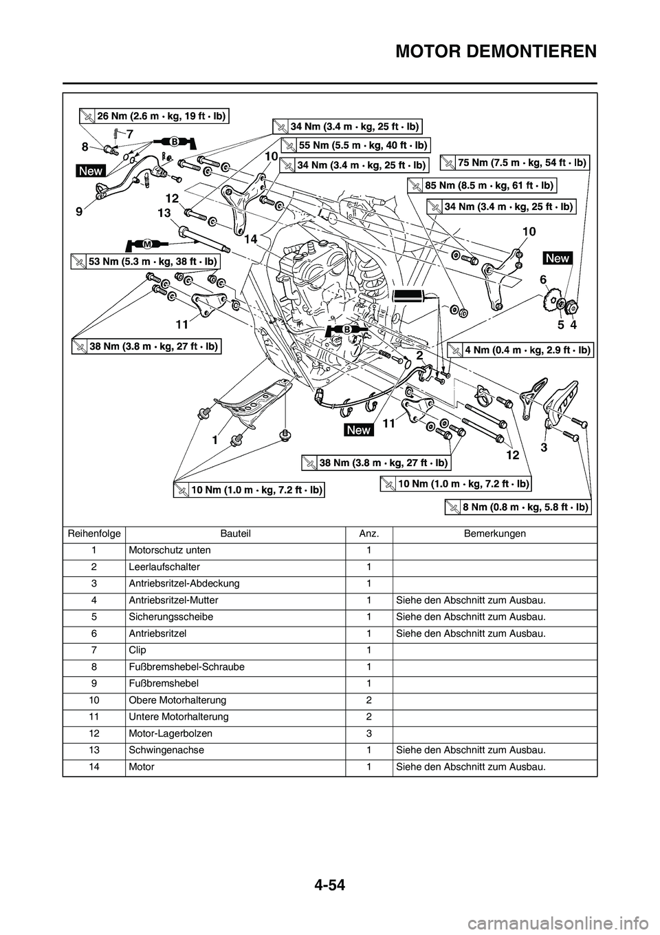YAMAHA YZ250F 2009  Betriebsanleitungen (in German) 4-54
MOTOR DEMONTIEREN
1 Motorschutz unten 1
2 Leerlaufschalter 1
3 Antriebsritzel-Abdeckung 1
4 Antriebsritzel-Mutter 1 Siehe den Abschnitt zum Ausbau.
5 Sicherungsscheibe 1 Siehe den Abschnitt zum A