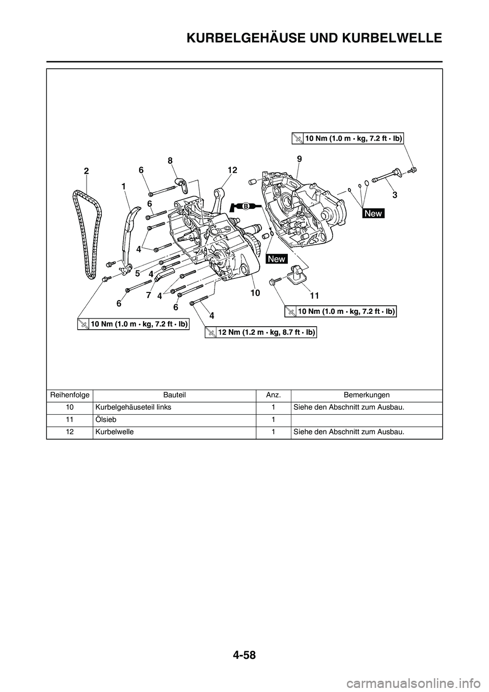 YAMAHA YZ250F 2009  Betriebsanleitungen (in German) 4-58
KURBELGEHÄUSE UND KURBELWELLE
10 Kurbelgehäuseteil links 1 Siehe den Abschnitt zum Ausbau.
11 Ölsieb 1
12 Kurbelwelle 1 Siehe den Abschnitt zum Ausbau. Reihenfolge Bauteil Anz. Bemerkungen 