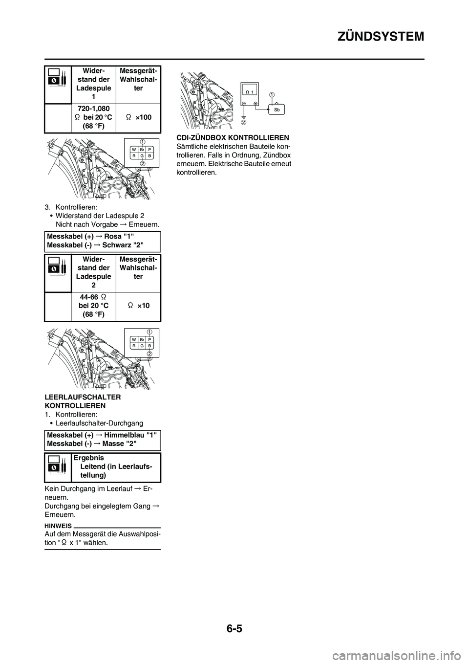 YAMAHA YZ250F 2009  Betriebsanleitungen (in German) 6-5
ZÜNDSYSTEM
3. Kontrollieren:
• Widerstand der Ladespule 2
Nicht nach Vorgabe→Erneuern.
LEERLAUFSCHALTER 
KONTROLLIEREN
1. Kontrollieren:
• Leerlaufschalter-Durchgang
Kein Durchgang im Leerl