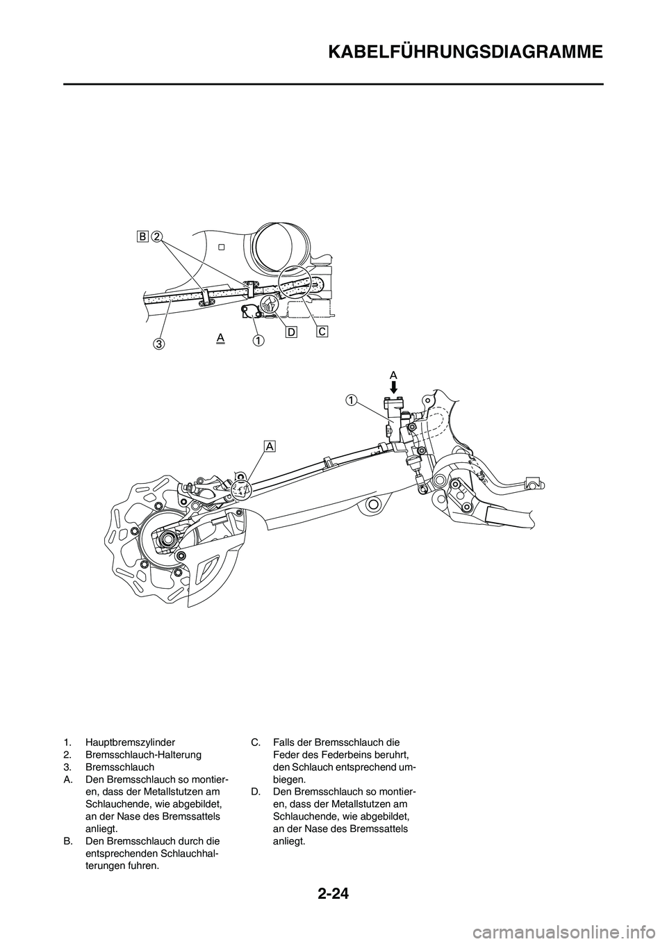 YAMAHA YZ250F 2009  Betriebsanleitungen (in German) 2-24
KABELFÜHRUNGSDIAGRAMME
1. Hauptbremszylinder
2. Bremsschlauch-Halterung
3. Bremsschlauch
A. Den Bremsschlauch so montier-
en, dass der Metallstutzen am 
Schlauchende, wie abgebildet, 
an der Nas