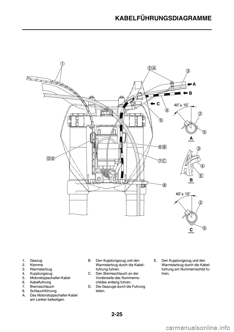 YAMAHA YZ250F 2009  Betriebsanleitungen (in German) 2-25
KABELFÜHRUNGSDIAGRAMME
1. Gaszug
2. Klemme
3. Warmstartzug
4. Kupplungszug
5. Motorstoppschalter-Kabel
6. Kabelfuhrung
7. Bremsschlauch
8. Schlauchführung
A. Das Motorstoppschalter-Kabel 
am Le