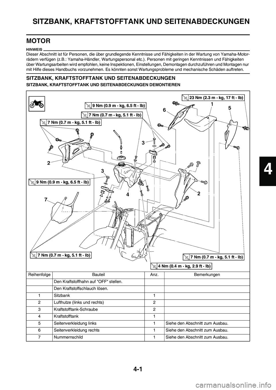 YAMAHA YZ250F 2009  Betriebsanleitungen (in German) 4-1
SITZBANK, KRAFTSTOFFTANK UND SEITENABDECKUNGEN
MOTOR
Dieser Abschnitt ist für Personen, die über grundlegende Kenntnisse und Fähigkeiten in der Wartung von Yamaha-Motor-
rädern verfügen (z.B.