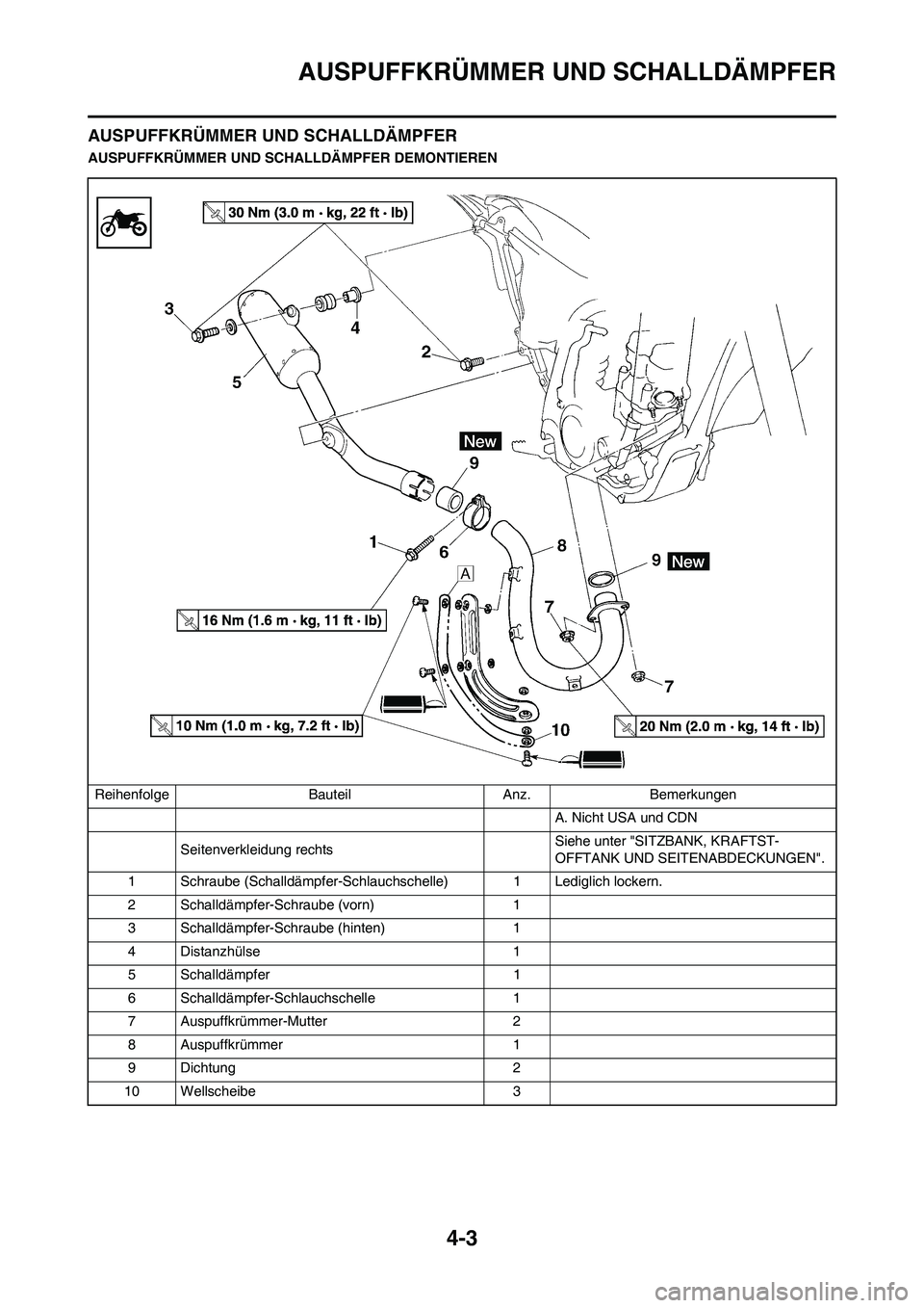 YAMAHA YZ250F 2009  Betriebsanleitungen (in German) 4-3
AUSPUFFKRÜMMER UND SCHALLDÄMPFER
AUSPUFFKRÜMMER UND SCHALLDÄMPFER
AUSPUFFKRÜMMER UND SCHALLDÄMPFER DEMONTIEREN
Reihenfolge Bauteil Anz. Bemerkungen
A. Nicht USA und CDN
Seitenverkleidung rec