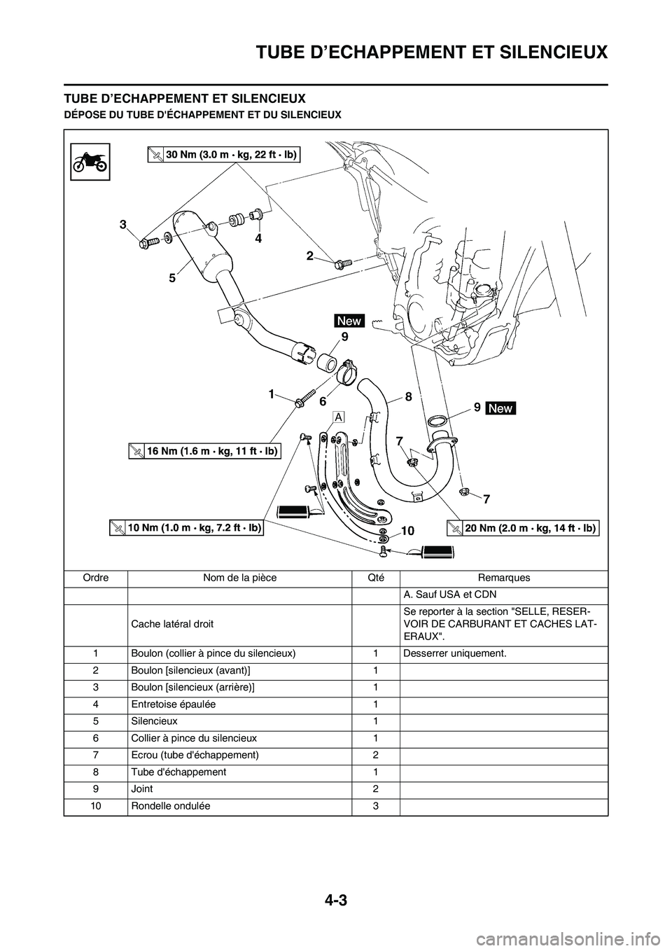 YAMAHA YZ250F 2009  Notices Demploi (in French) 4-3
TUBE D’ECHAPPEMENT ET SILENCIEUX
TUBE D’ECHAPPEMENT ET SILENCIEUX
DÉPOSE DU TUBE DÉCHAPPEMENT ET DU SILENCIEUX
Ordre Nom de la pièce Qté Remarques
A. Sauf USA et CDN
Cache latéral droitS