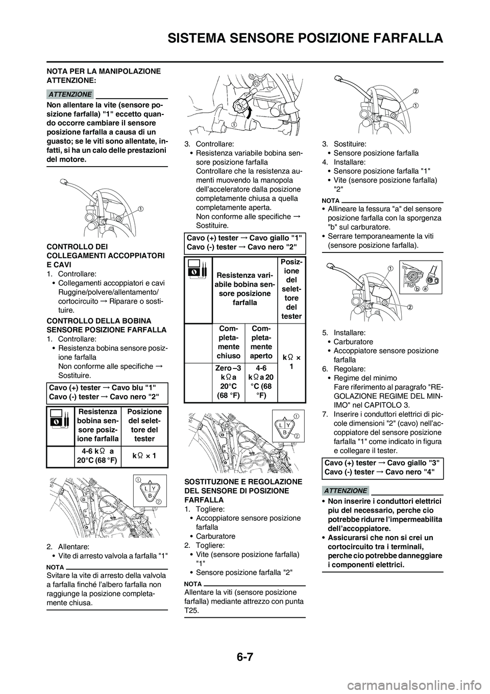 YAMAHA YZ250F 2009  Manuale duso (in Italian) 6-7
SISTEMA SENSORE POSIZIONE FARFALLA
NOTA PER LA MANIPOLAZIONE 
ATTENZIONE:
Non allentare la vite (sensore po-
sizione farfalla) "1" eccetto quan-
do occorre cambiare il sensore 
posizione farfalla 