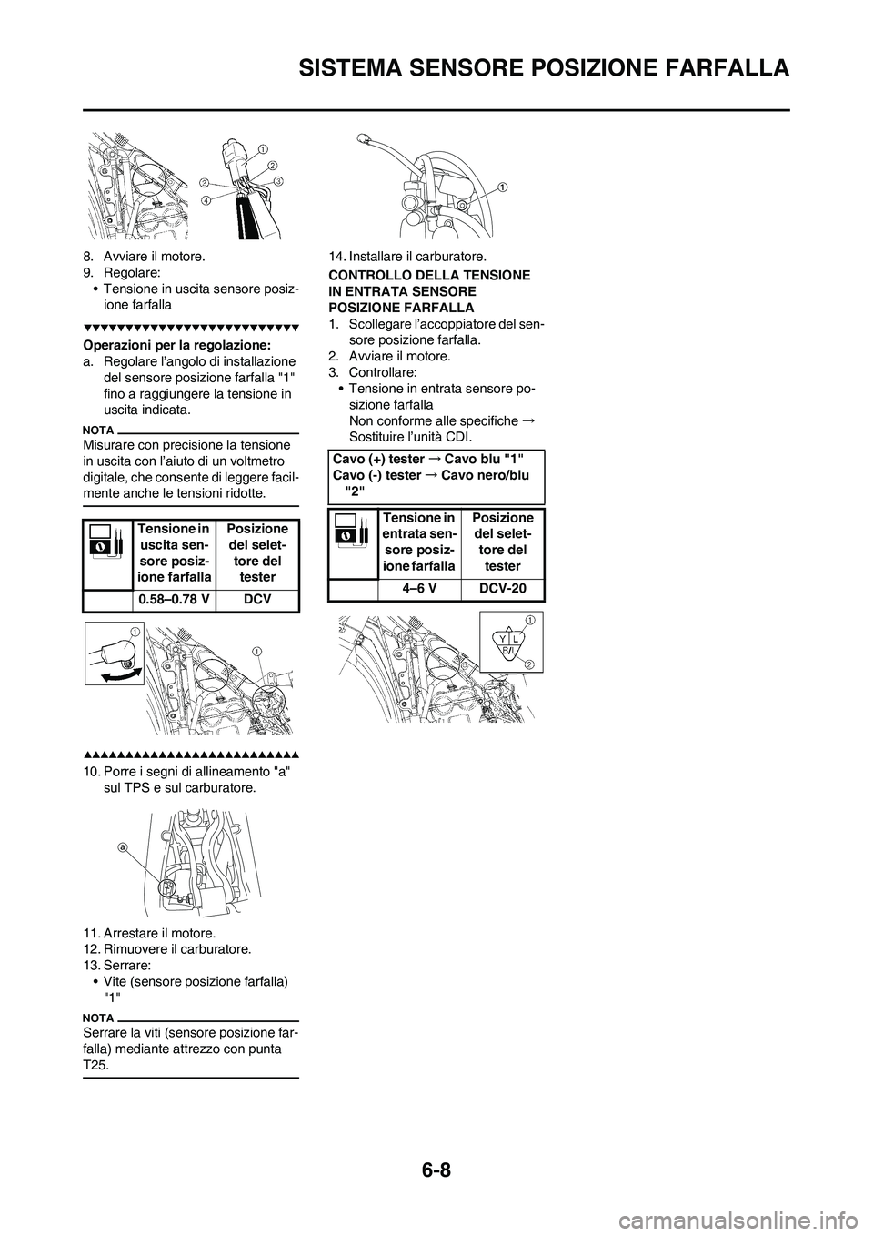 YAMAHA YZ250F 2009  Manuale duso (in Italian) 6-8
SISTEMA SENSORE POSIZIONE FARFALLA
8. Avviare il motore.
9. Regolare:
• Tensione in uscita sensore posiz-
ione farfalla
Operazioni per la regolazione:
a. Regolare l’angolo di installazione 
de