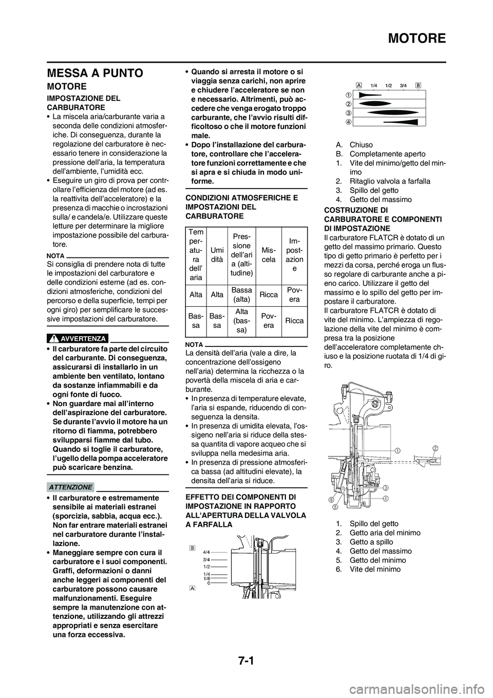 YAMAHA YZ250F 2009 Manuale duso (in Italian) 7-1
MOTORE
MESSA A PUNTO
MOTORE
IMPOSTAZIONE DEL
CARBURATORE
• La miscela aria/carburante varia a
seconda delle condizioni atmosfer-
iche. Di conseguenza, durante la
regolazione del carburatore YAMAHA YZ250F 2009 Manuale duso (in Italian) 7-1
MOTORE
MESSA A PUNTO
MOTORE
IMPOSTAZIONE DEL
CARBURATORE
• La miscela aria/carburante varia a
seconda delle condizioni atmosfer-
iche. Di conseguenza, durante la
regolazione del carburatore