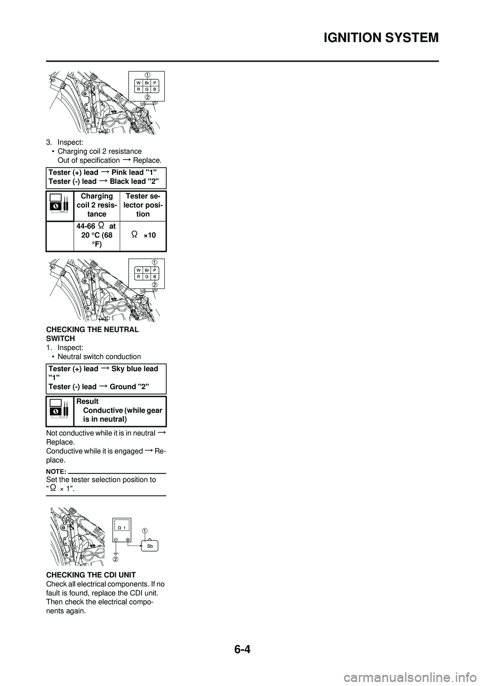 YAMAHA YZ250F 2008  Owners Manual 6-4
IGNITION SYSTEM
3. Inspect:• Charging coil 2 resistanceOut of specification
→Replace.
CHECKING THE NEUTRAL 
SWITCH
1. Inspect: • Neutral switch conduction
Not conductive while it is in neutr