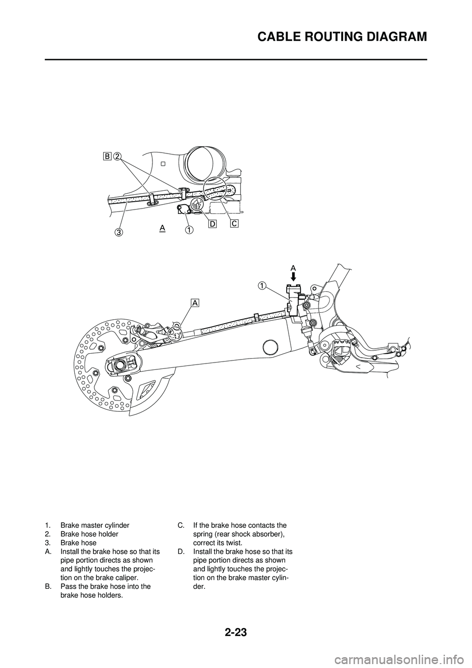 YAMAHA YZ250F 2008  Owners Manual 2-23
CABLE ROUTING DIAGRAM
1. Brake master cylinder
2. Brake hose holder
3. Brake hose
A. Install the brake hose so that its pipe portion directs as shown 
and lightly touches the projec-
tion on the 
