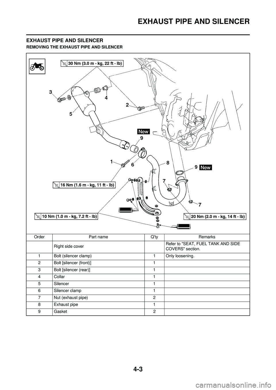 YAMAHA YZ250F 2008  Owners Manual 4-3
EXHAUST PIPE AND SILENCER
EXHAUST PIPE AND SILENCER
REMOVING THE EXHAUST PIPE AND SILENCEROrder Part name Qty Remarks Right side cover Refer to "SEAT, FUEL TANK AND SIDE 
COVERS" section.
1 Bolt 