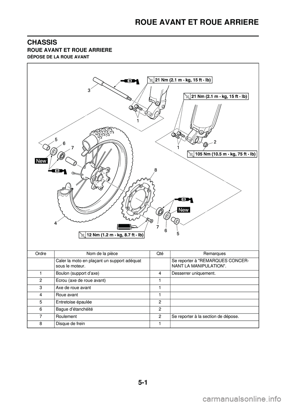 YAMAHA YZ250F 2008  Notices Demploi (in French) 5-1
ROUE AVANT ET ROUE ARRIERE
CHASSIS
ROUE AVANT ET ROUE ARRIERE
DÉPOSE DE LA ROUE AVANTOrdre Nom de la pièce Qté Remarques Caler la moto en plaçant un support adéquat 
sous le moteur. Se report