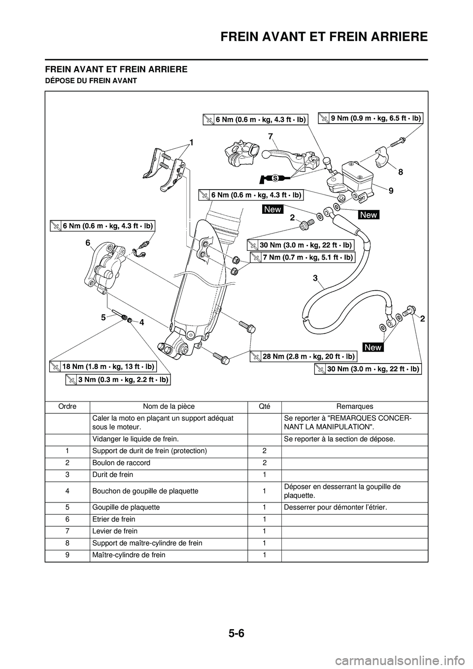 YAMAHA YZ250F 2008  Notices Demploi (in French) 5-6
FREIN AVANT ET FREIN ARRIERE
FREIN AVANT ET FREIN ARRIERE
DÉPOSE DU FREIN AVANTOrdre Nom de la pièce Qté Remarques Caler la moto en plaçant un support adéquat 
sous le moteur. Se reporter à 