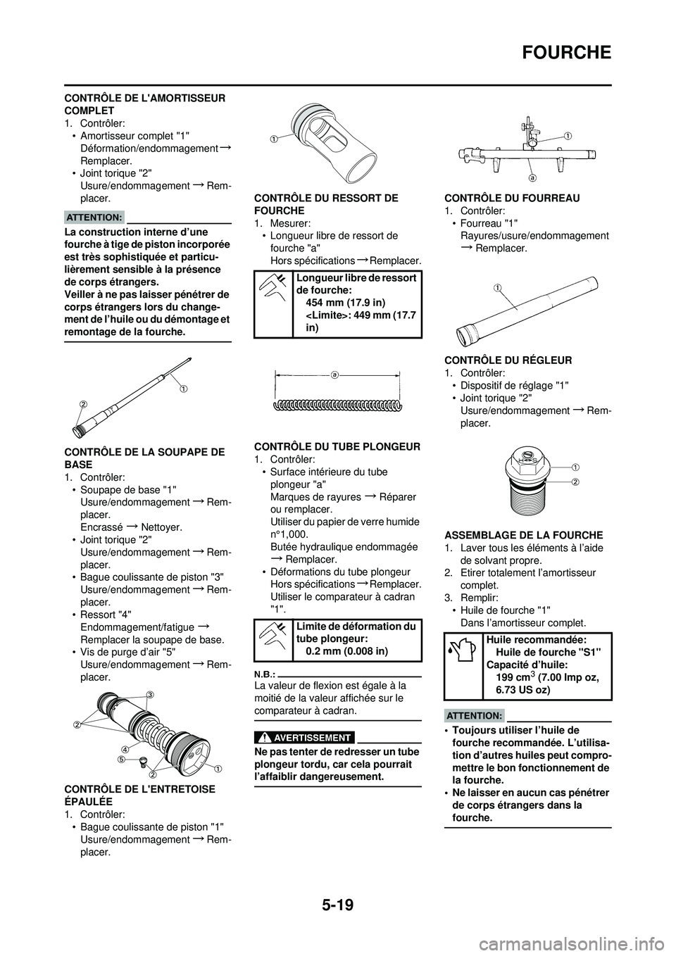 YAMAHA YZ250F 2008  Notices Demploi (in French) 5-19
FOURCHE
CONTRÔLE DE LAMORTISSEUR 
COMPLET
1. Contrôler:• Amortisseur complet "1"
Déformation/endommagement
→
Remplacer.
• Joint torique "2"
Usure/endommagement
→Rem-
placer.
La constr