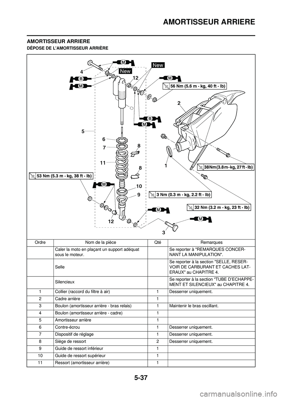YAMAHA YZ250F 2008  Notices Demploi (in French) 5-37
AMORTISSEUR ARRIERE
AMORTISSEUR ARRIERE
DÉPOSE DE LAMORTISSEUR ARRIÈREOrdre Nom de la pièce Qté Remarques Caler la moto en plaçant un support adéquat 
sous le moteur. Se reporter à "REMAR