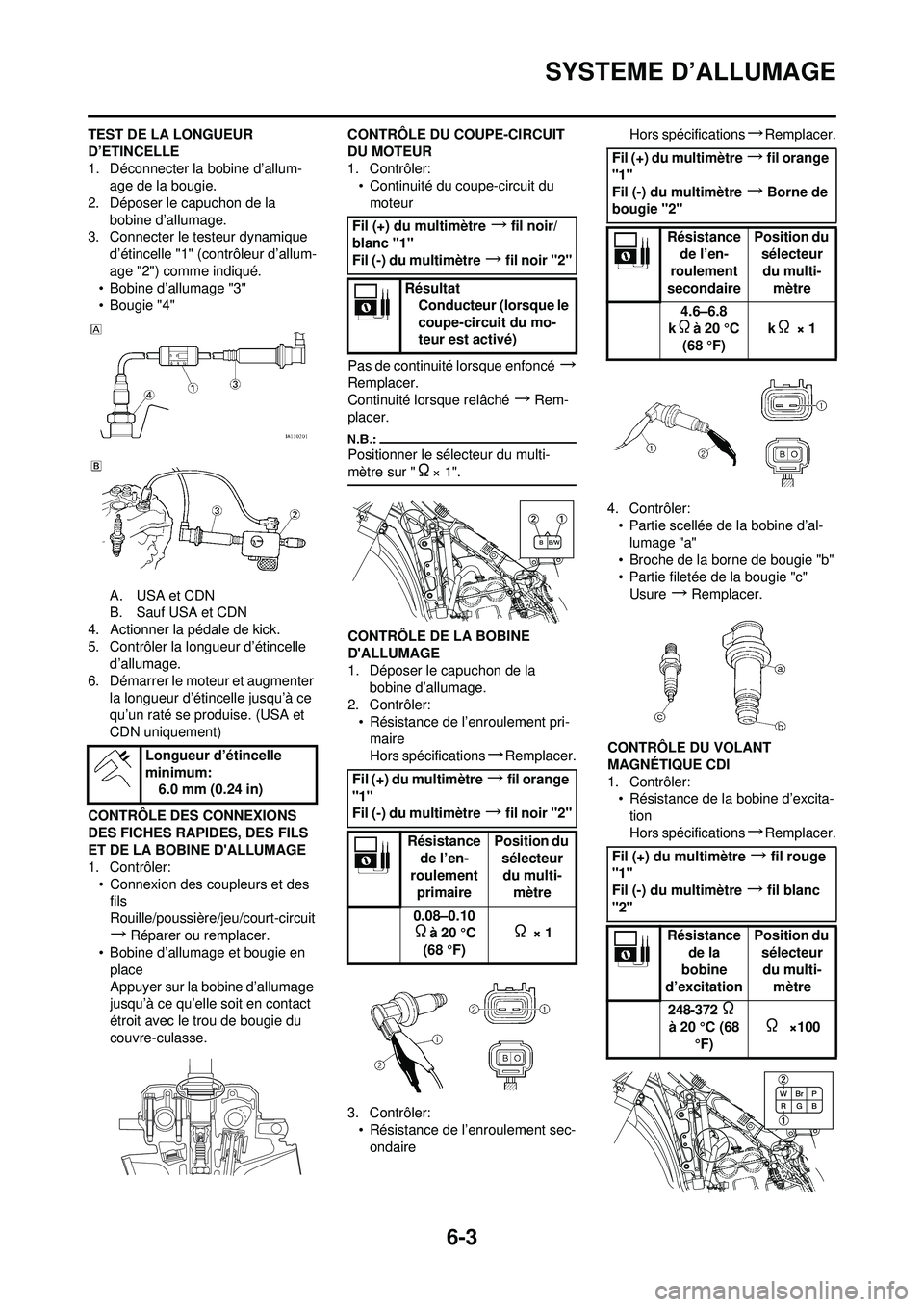 YAMAHA YZ250F 2008  Notices Demploi (in French) 6-3
SYSTEME D’ALLUMAGE
TEST DE LA LONGUEUR 
D’ETINCELLE
1. Déconnecter la bobine d’allum-age de la bougie.
2. Déposer le capuchon de la  bobine d’allumage.
3. Connecter le testeur dynamique 