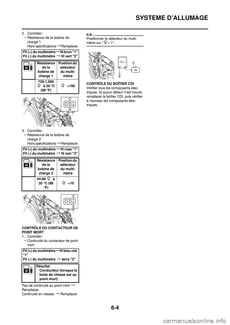 YAMAHA YZ250F 2008  Notices Demploi (in French) 6-4
SYSTEME D’ALLUMAGE
2. Contrôler:• Résistance de la bobine de charge 1
Hors spécifications
→Remplacer.
3. Contrôler: • Résistance de la bobine de charge 2
Hors spécifications
→Rempl