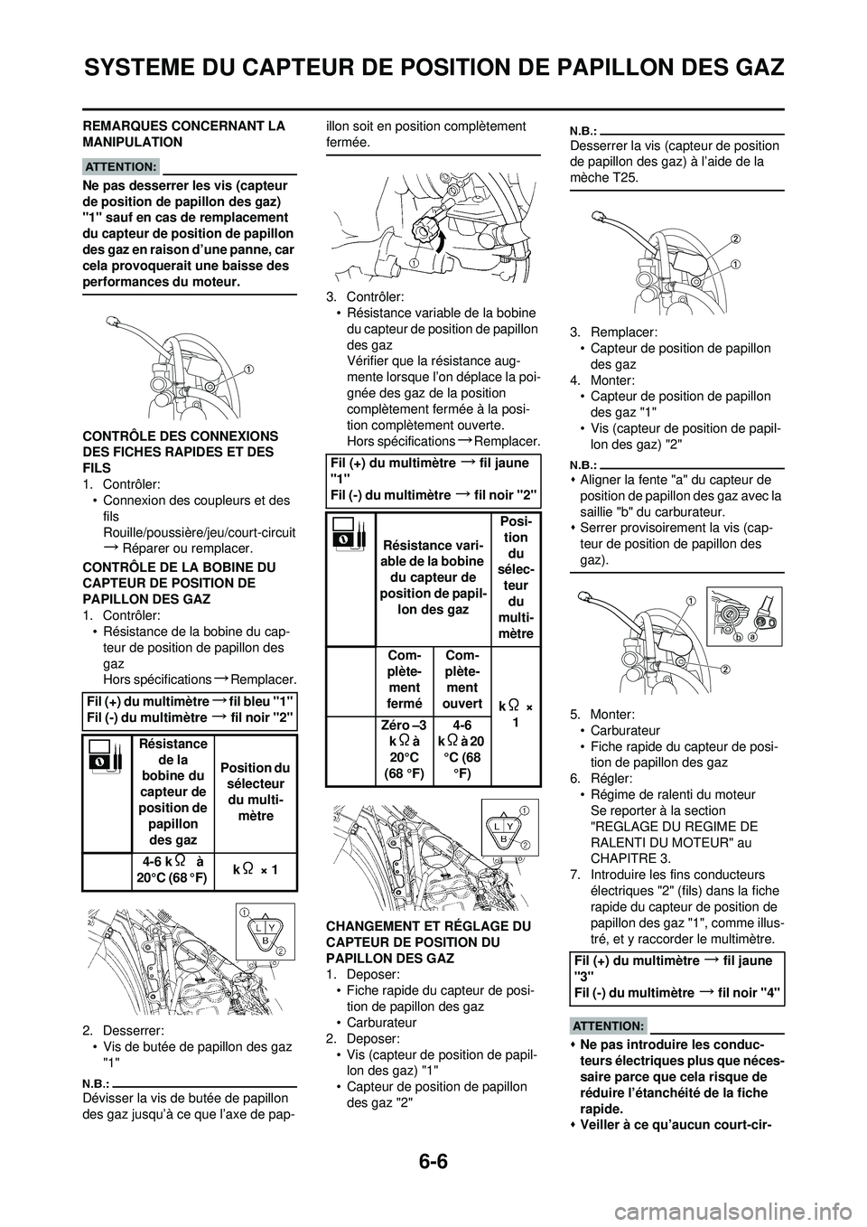 YAMAHA YZ250F 2008  Notices Demploi (in French) 6-6
SYSTEME DU CAPTEUR DE POSITION DE PAPILLON DES GAZ
REMARQUES CONCERNANT LA 
MANIPULATION
Ne pas desserrer les vis (capteur 
de position de papillon des gaz) 
"1" sauf en cas de remplacement 
du ca
