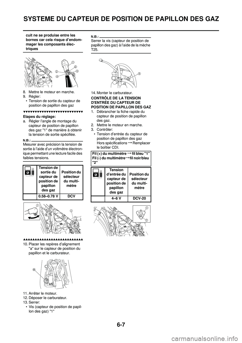 YAMAHA YZ250F 2008  Notices Demploi (in French) 6-7
SYSTEME DU CAPTEUR DE POSITION DE PAPILLON DES GAZ
cuit ne se produise entre les 
bornes car cela risque d’endom-
mager les composants élec-
triques
8. Mettre le moteur en marche.
9. Régler: