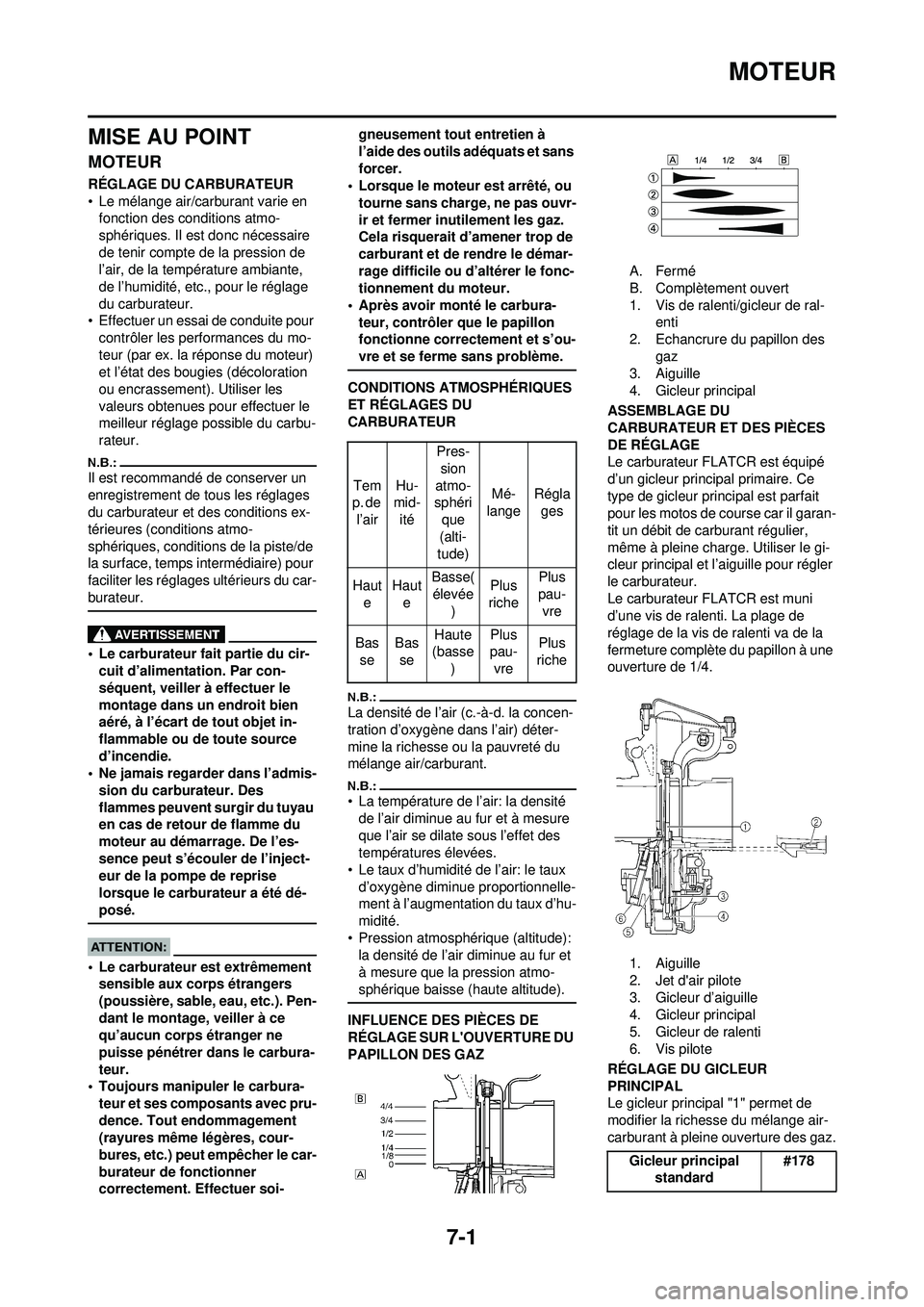 YAMAHA YZ250F 2008  Notices Demploi (in French) 7-1
MOTEUR
MISE AU POINT
MOTEUR
RÉGLAGE DU CARBURATEUR
• Le mélange air/carburant varie en fonction des conditions atmo-
sphériques. Il est donc nécessaire 
de tenir compte de la pression de 
l