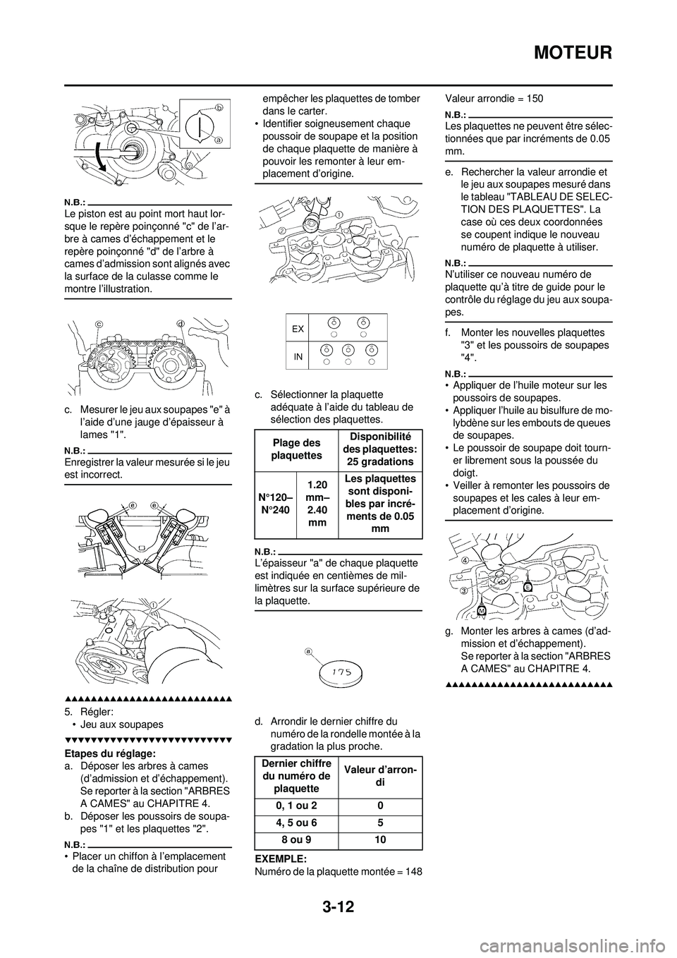 YAMAHA YZ250F 2008  Notices Demploi (in French) 3-12
MOTEUR
Le piston est au point mort haut lor-
sque le repère poinçonné "c" de l’ar-
bre à cames d’échappement et le 
repère poinçonné "d" de l’arbre à 
cames d’admission sont alig