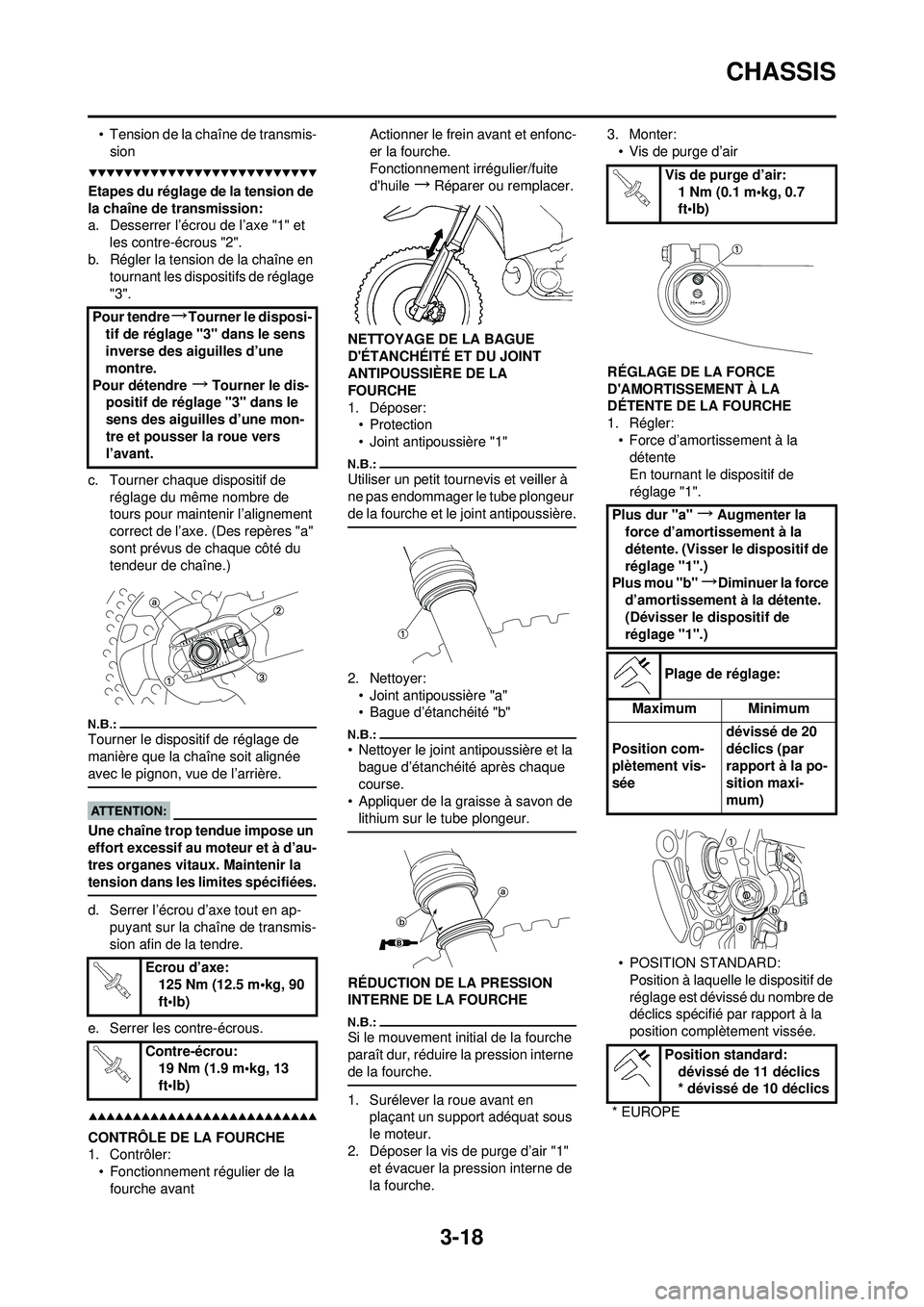YAMAHA YZ250F 2008  Notices Demploi (in French) 3-18
CHASSIS
• Tension de la chaîne de transmis-sion
Etapes du réglage de la tension de 
la chaîne de transmission:
a. Desserrer l’écrou de l’axe "1" et  les contre-écrous "2".
b. Régler l