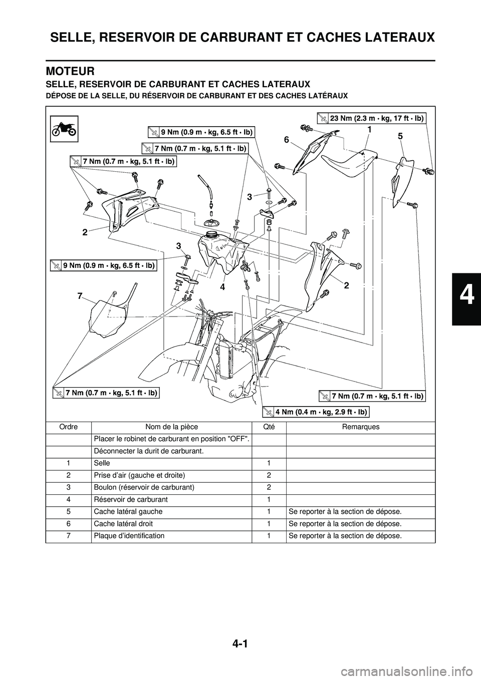 YAMAHA YZ250F 2008  Notices Demploi (in French) 4-1
SELLE, RESERVOIR DE CARBURANT ET CACHES LATERAUX
MOTEUR
SELLE, RESERVOIR DE CARBURANT ET CACHES LATERAUX
DÉPOSE DE LA SELLE, DU RÉSERVOIR DE CARBURANT ET DES CACHES LATÉRAUXOrdre Nom de la piè