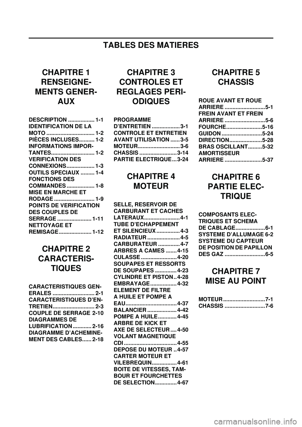 YAMAHA YZ250F 2008  Notices Demploi (in French) TABLES DES MATIERES
CHAPITRE 1
RENSEIGNE-
MENTS GENER- AUX
DESCRIPTION ................. 1-1
IDENTIFICATION DE LA 
MOTO ............................... 1-2
PIÈCES INCLUSES.......... 1-2
INFORMATIONS 