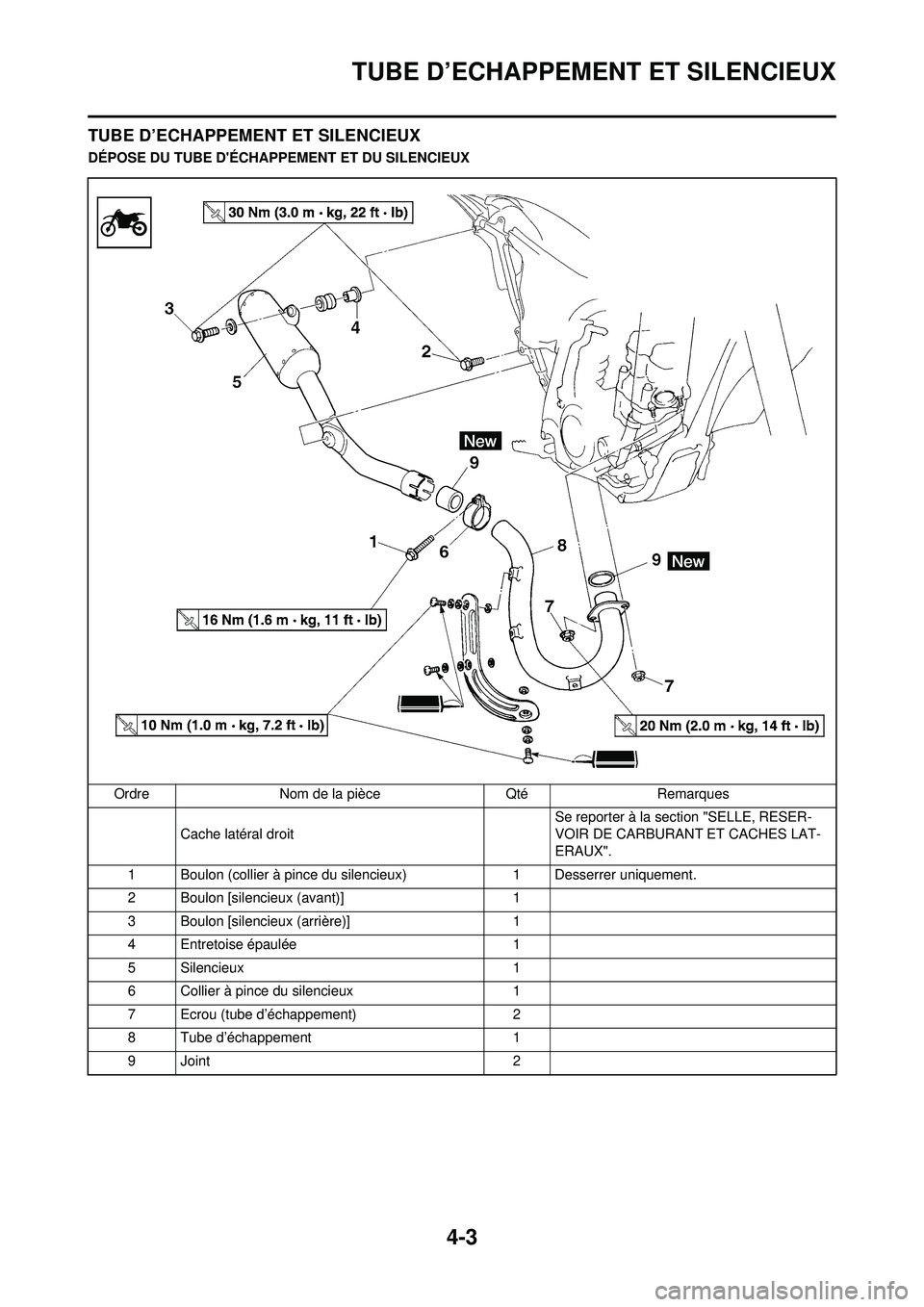 YAMAHA YZ250F 2008  Notices Demploi (in French) 4-3
TUBE D’ECHAPPEMENT ET SILENCIEUX
TUBE D’ECHAPPEMENT ET SILENCIEUX
DÉPOSE DU TUBE DÉCHAPPEMENT ET DU SILENCIEUXOrdre Nom de la pièce Qté Remarques Cache latéral droit Se reporter à la se