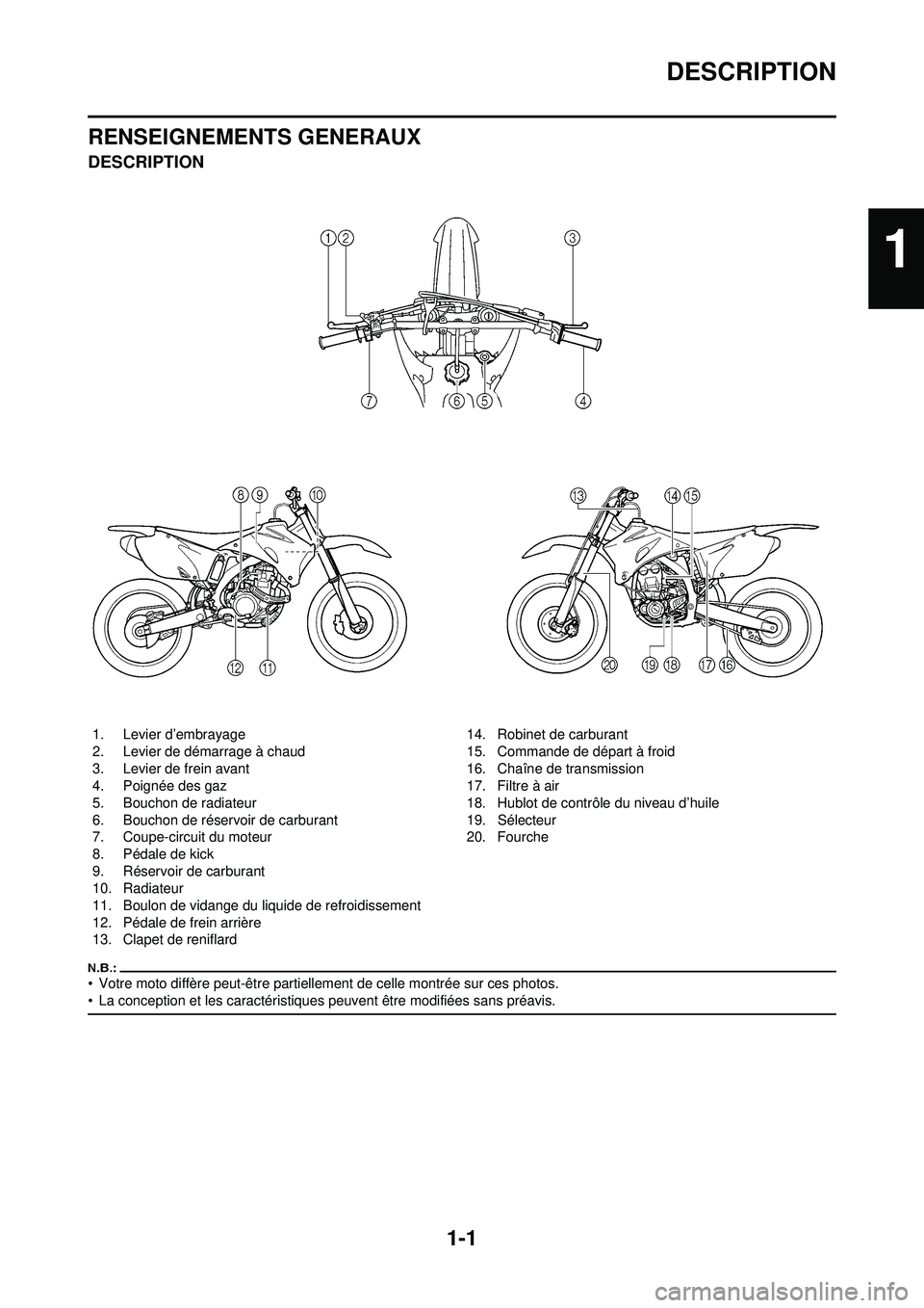 YAMAHA YZ250F 2008  Notices Demploi (in French) 1-1
DESCRIPTION
RENSEIGNEMENTS GENERAUX
DESCRIPTION
• Votre moto diffère peut-être partiellement de celle montrée sur ces photos.
• La conception et les caractéristiques peuvent être modifié