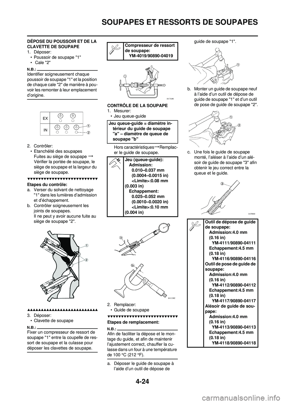 YAMAHA YZ250F 2008  Notices Demploi (in French) 4-24
SOUPAPES ET RESSORTS DE SOUPAPES
DÉPOSE DU POUSSOIR ET DE LA 
CLAVETTE DE SOUPAPE
1. Déposer:• Poussoir de soupape "1"
• Cale "2"
Identifier soigneusement chaque 
poussoir de soupape "1" et