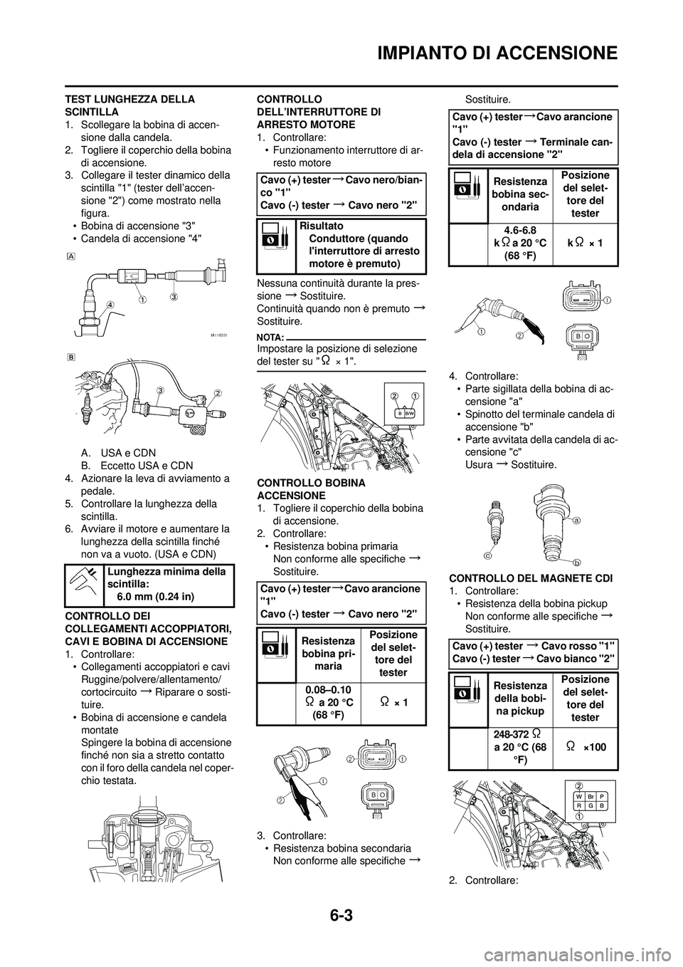 YAMAHA YZ250F 2008 Manuale duso (in Italian) 6-3
IMPIANTO DI ACCENSIONE
TEST LUNGHEZZA DELLA
SCINTILLA
1. Scollegare la bobina di accen-sione dalla candela.
2. Togliere il coperchio della bobina di accensione.
3. Collegare il tester dinamico d YAMAHA YZ250F 2008 Manuale duso (in Italian) 6-3
IMPIANTO DI ACCENSIONE
TEST LUNGHEZZA DELLA
SCINTILLA
1. Scollegare la bobina di accen-sione dalla candela.
2. Togliere il coperchio della bobina di accensione.
3. Collegare il tester dinamico d