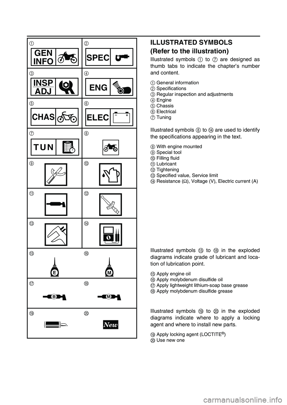 YAMAHA YZ250F 2007 Owners Manual ILLUSTRATED SYMBOLS
(Refer to the illustration)
Illustrated symbols 1 to 7 are designed as
thumb tabs to indicate the chapter’s number
and content.
1General information
2Specifications
3Regular ins YAMAHA YZ250F 2007 Owners Manual ILLUSTRATED SYMBOLS
(Refer to the illustration)
Illustrated symbols 1 to 7 are designed as
thumb tabs to indicate the chapter’s number
and content.
1General information
2Specifications
3Regular ins