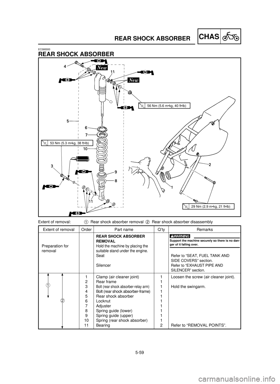 YAMAHA YZ250LC 2001  Manuale duso (in Italian) 5-59
CHASREAR SHOCK ABSORBER
EC580000
REAR SHOCK ABSORBER
Extent of removal Order Part name Q’ty Remarks
REAR SHOCK ABSORBER
REMOVAL
Preparation forHold the machine by placing the
removalsuitable st